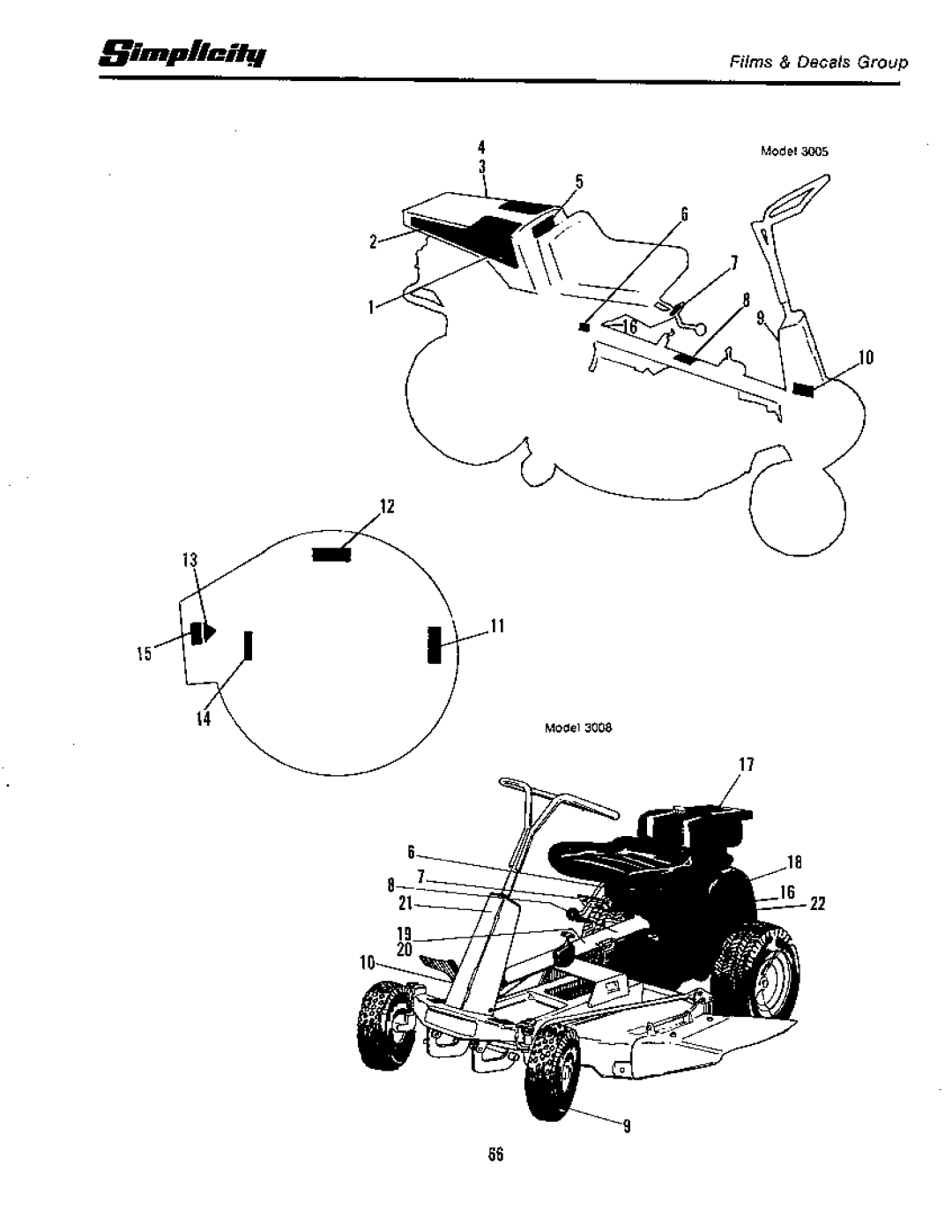 Simplicity 1965-1979, Rear Engine Riders manual 