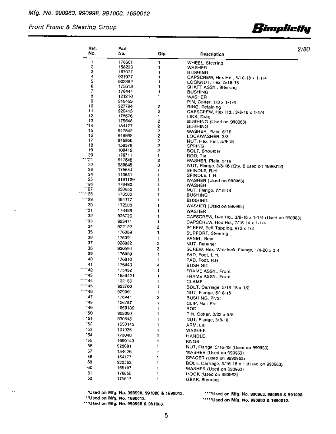 Simplicity Rear Engine Riders, 1965-1979 manual 