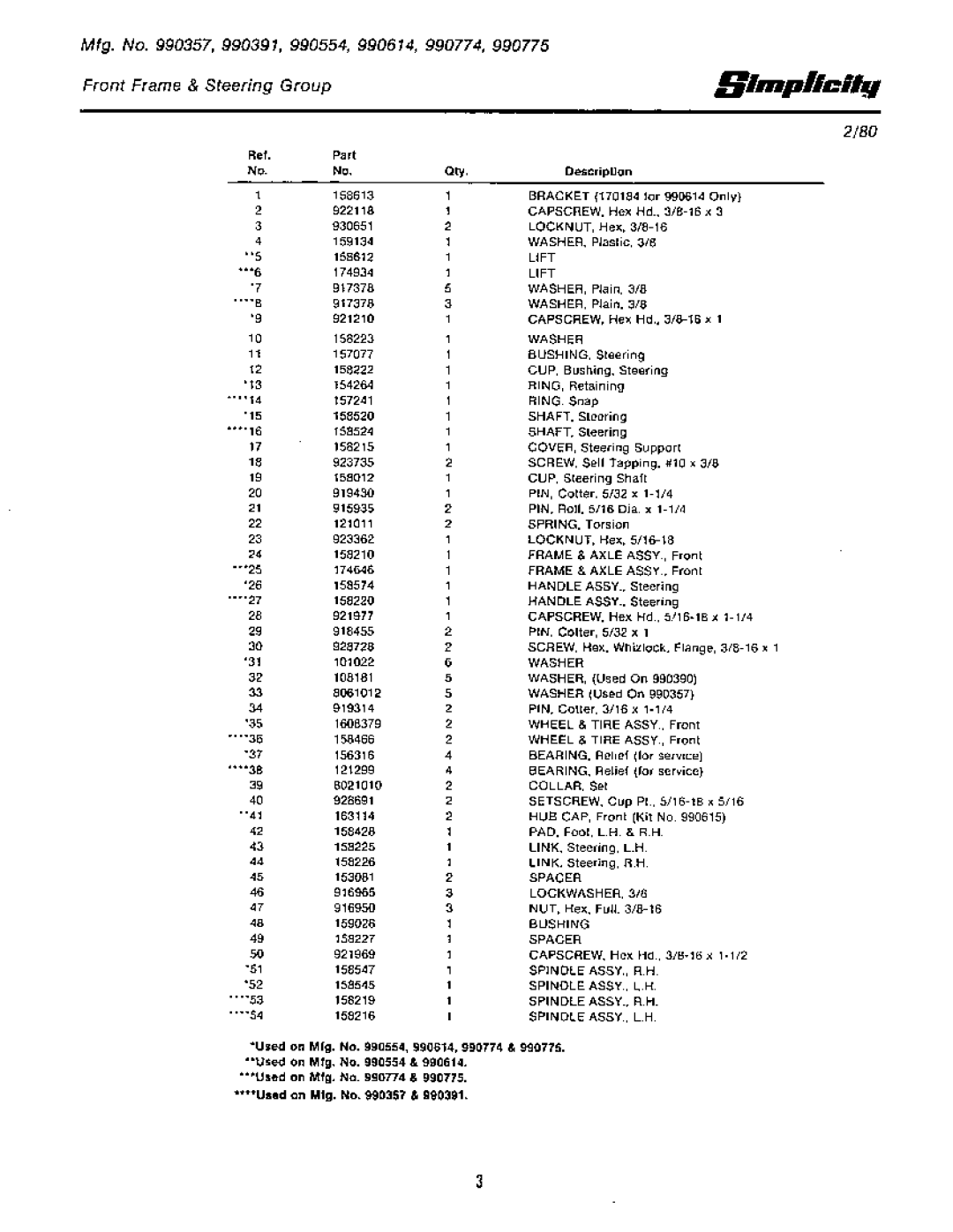 Simplicity Rear Engine Riders, 1965-1979 manual 