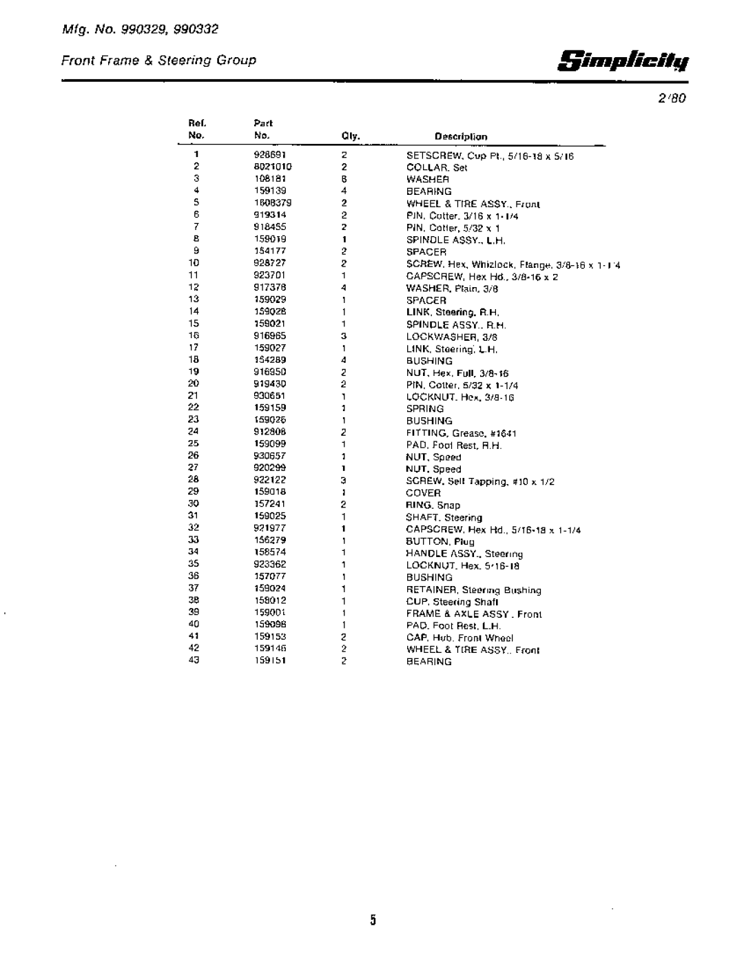 Simplicity Rear Engine Riders, 1965-1979 manual 