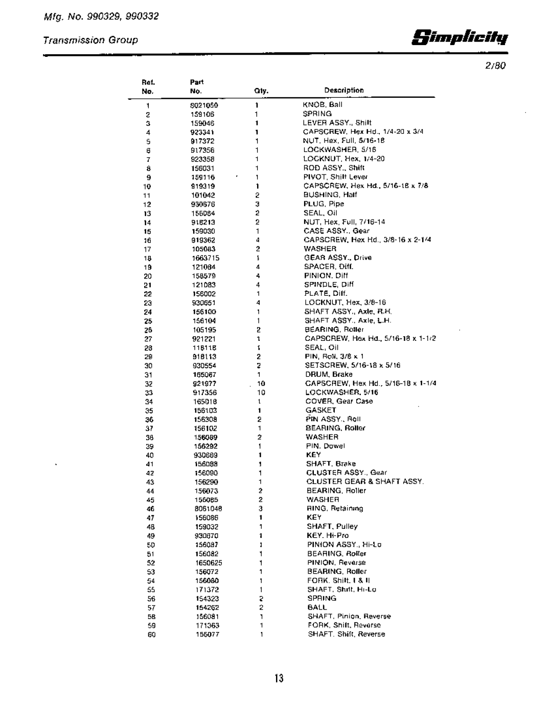 Simplicity Rear Engine Riders, 1965-1979 manual 