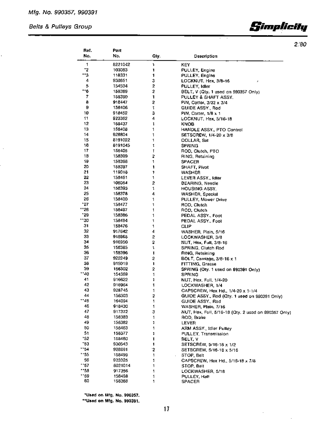 Simplicity Rear Engine Riders, 1965-1979 manual 