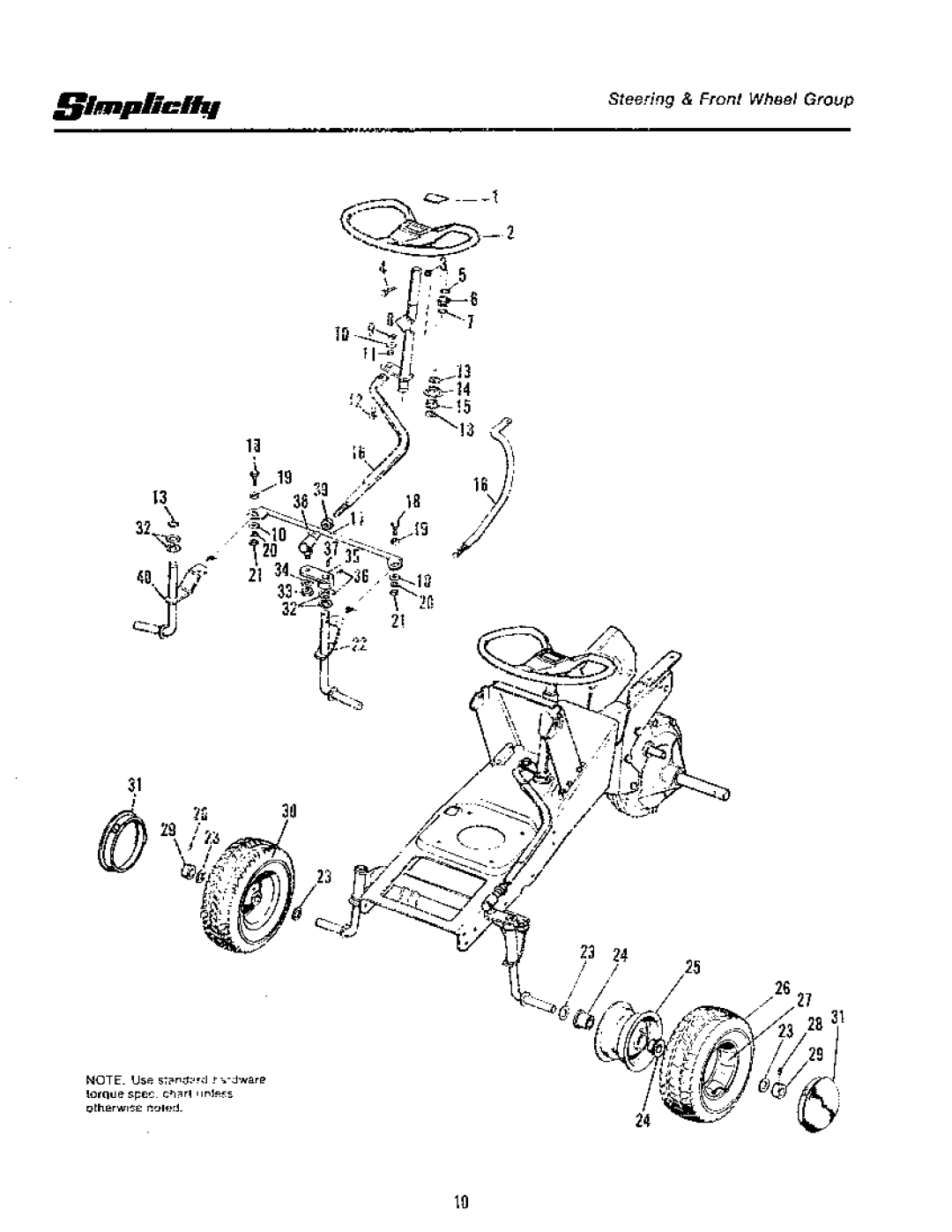 Simplicity 1968 - 1972 manual 