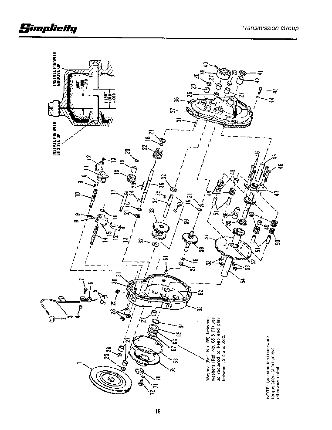 Simplicity 1968 - 1972 manual 