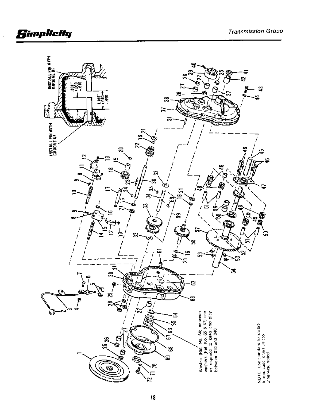 Simplicity 1968 - 1972 manual 