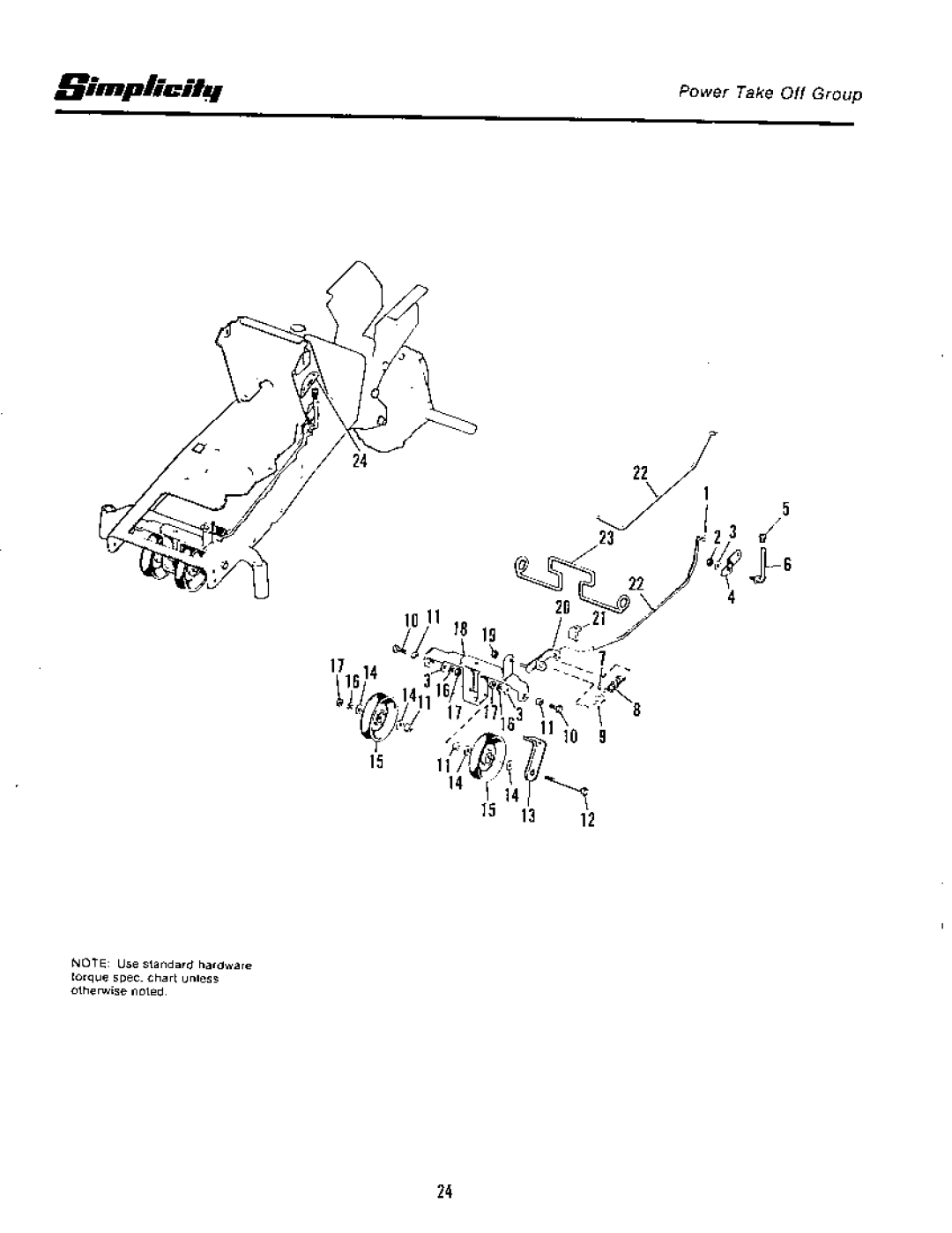 Simplicity 1968 - 1972 manual 