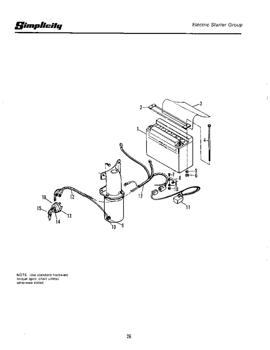 Simplicity 1968 - 1972 manual 