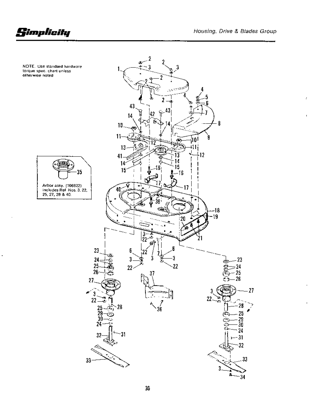 Simplicity 1968 - 1972 manual 