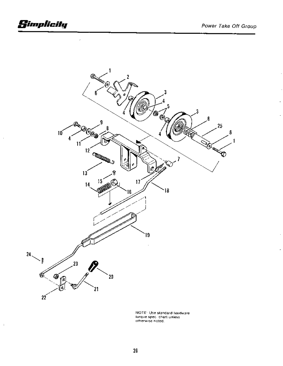 Simplicity 1968-1973 manual 