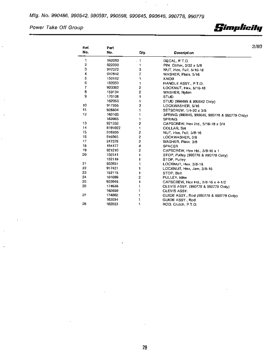 Simplicity 1968-1973 manual 