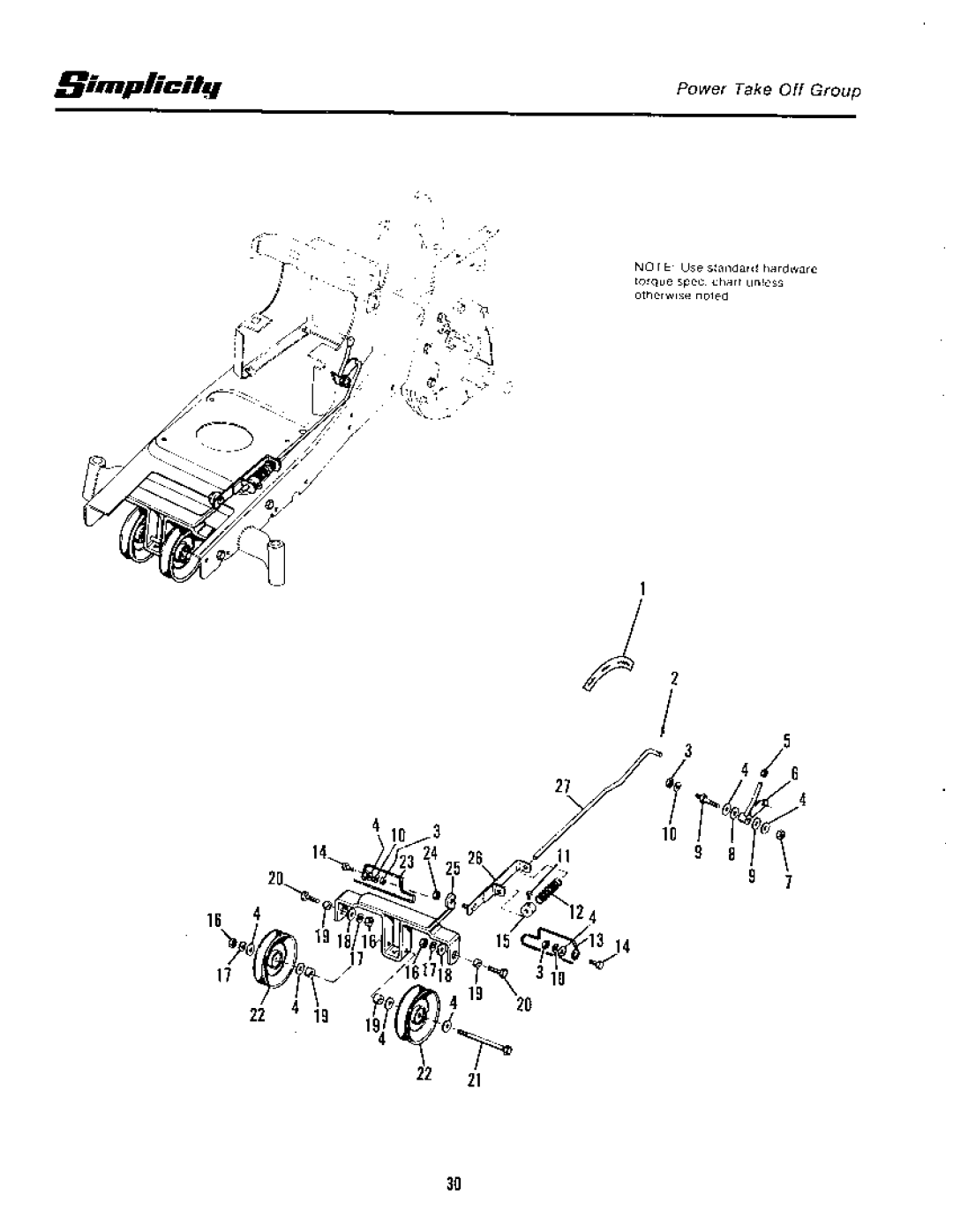 Simplicity 1968-1973 manual 