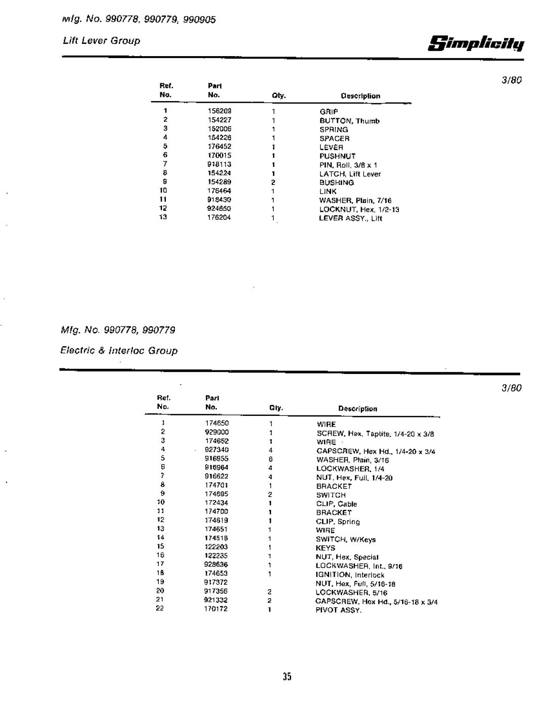 Simplicity 1968-1973 manual 