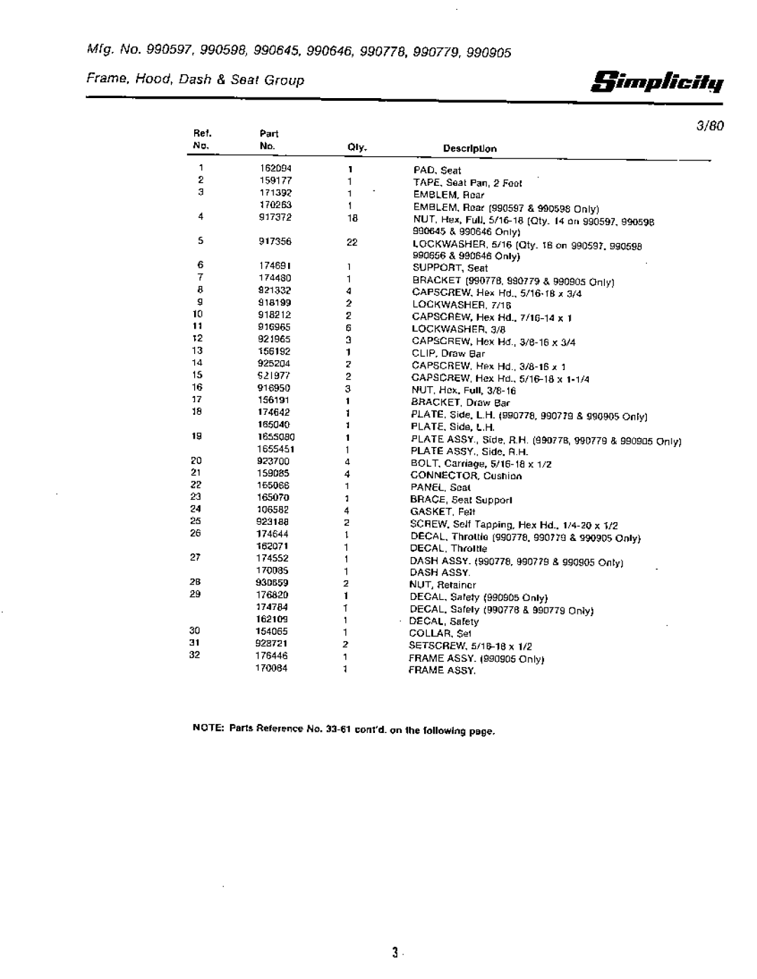 Simplicity 1968-1973 manual 