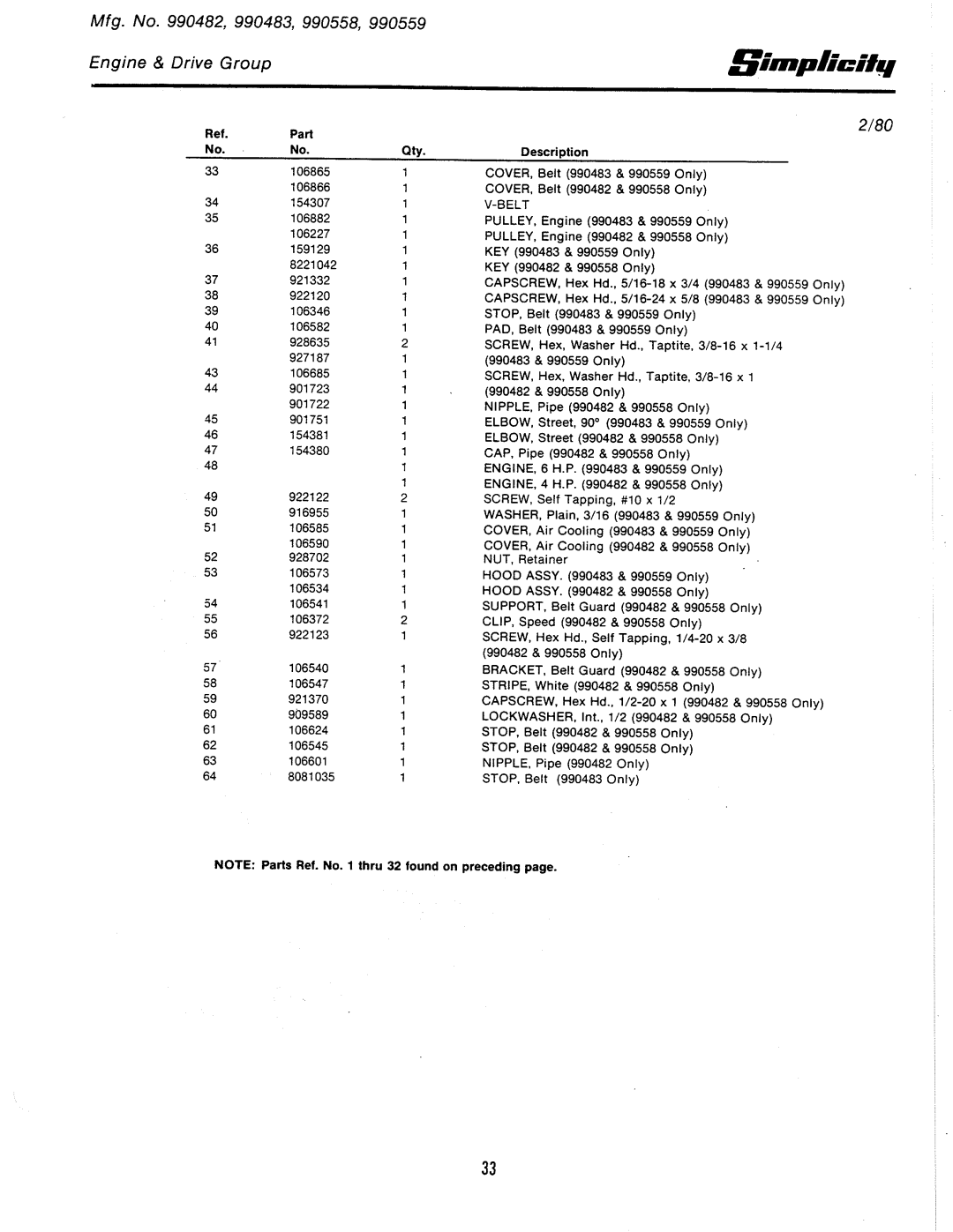 Simplicity 1972, 1974, 1975, 1977, 1970, 1976, 1979, 1978, 1971, 1967, 1973, 1968, 1969 manual 