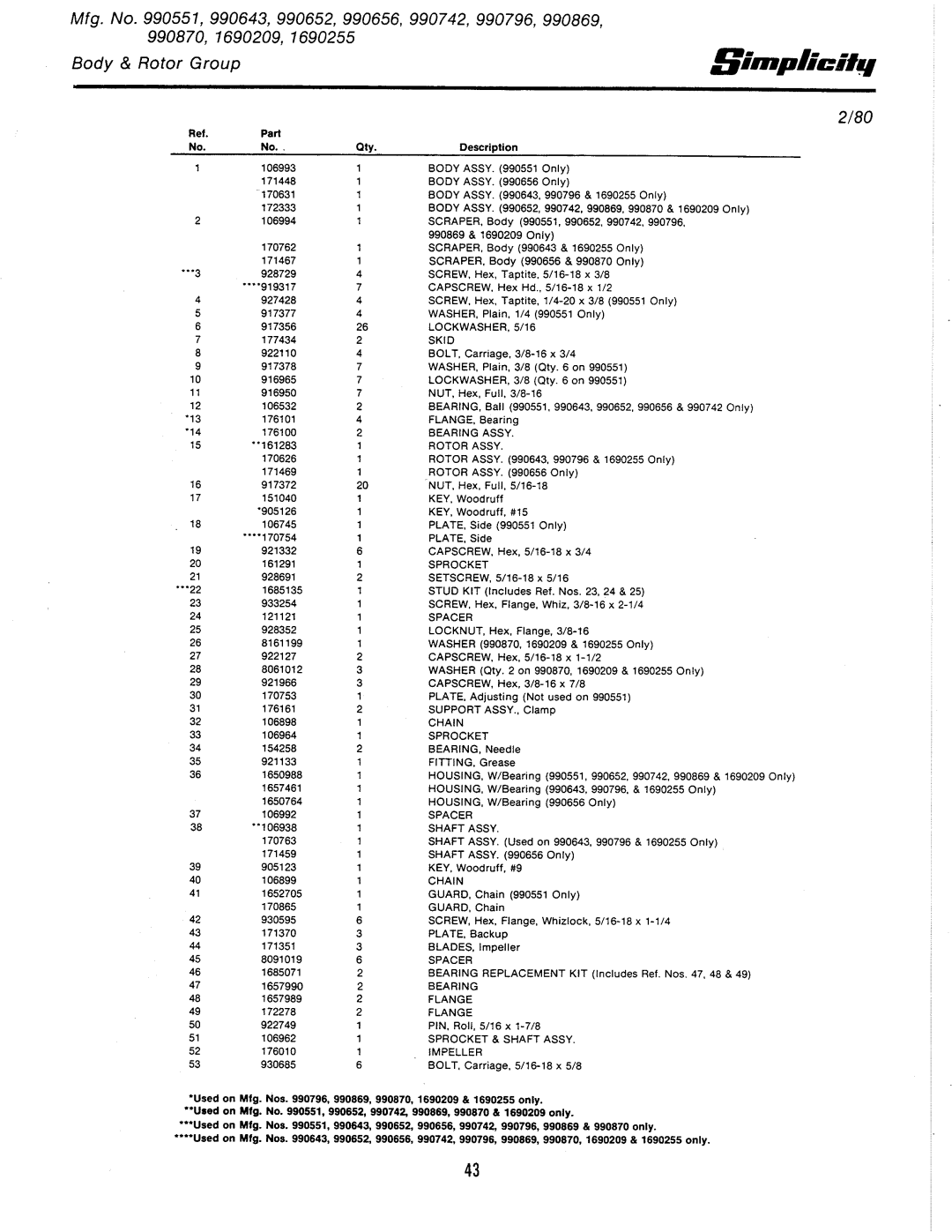 Simplicity 1978, 1974, 1975, 1977, 1970, 1976, 1979, 1971, 1967, 1972, 1973, 1968, 1969 manual 