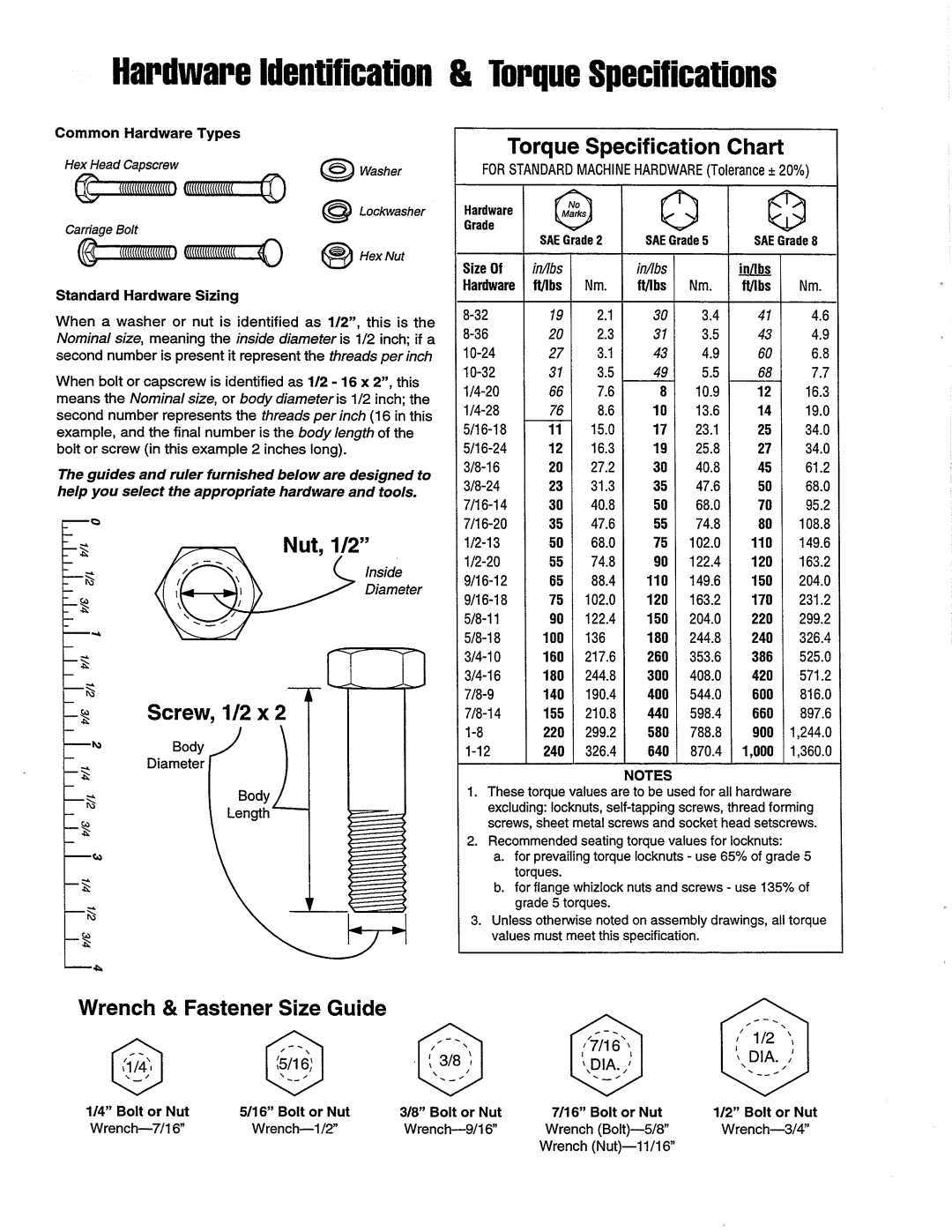 Simplicity 1974, 1975, 1977, 1970, 1976, 1979, 1978, 1971, 1967, 1972, 1973, 1968, 1969 manual 