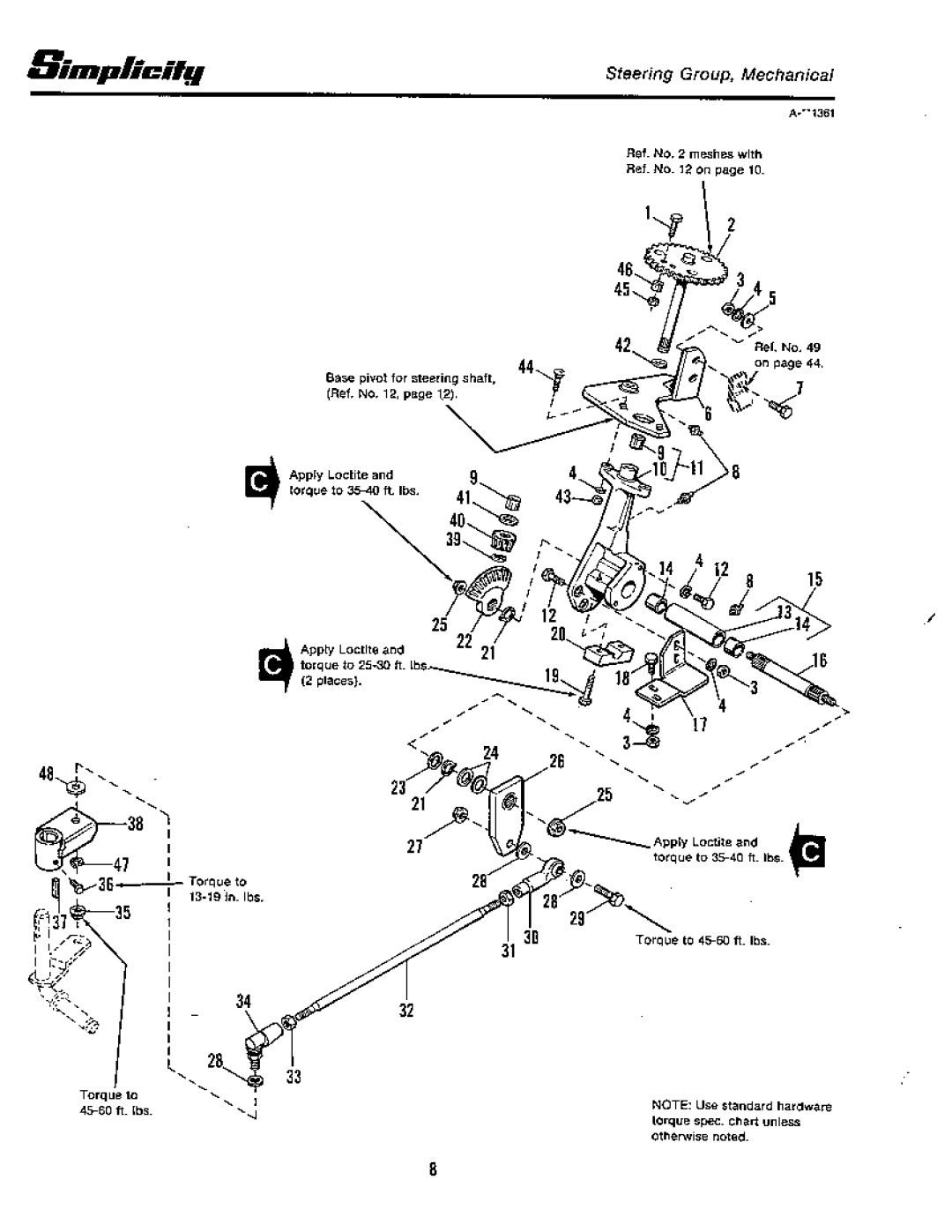 Simplicity 20 GTH Series, 18 GTH Series manual 