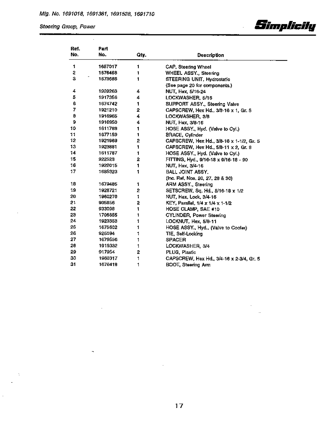 Simplicity 18 GTH Series, 20 GTH Series manual 