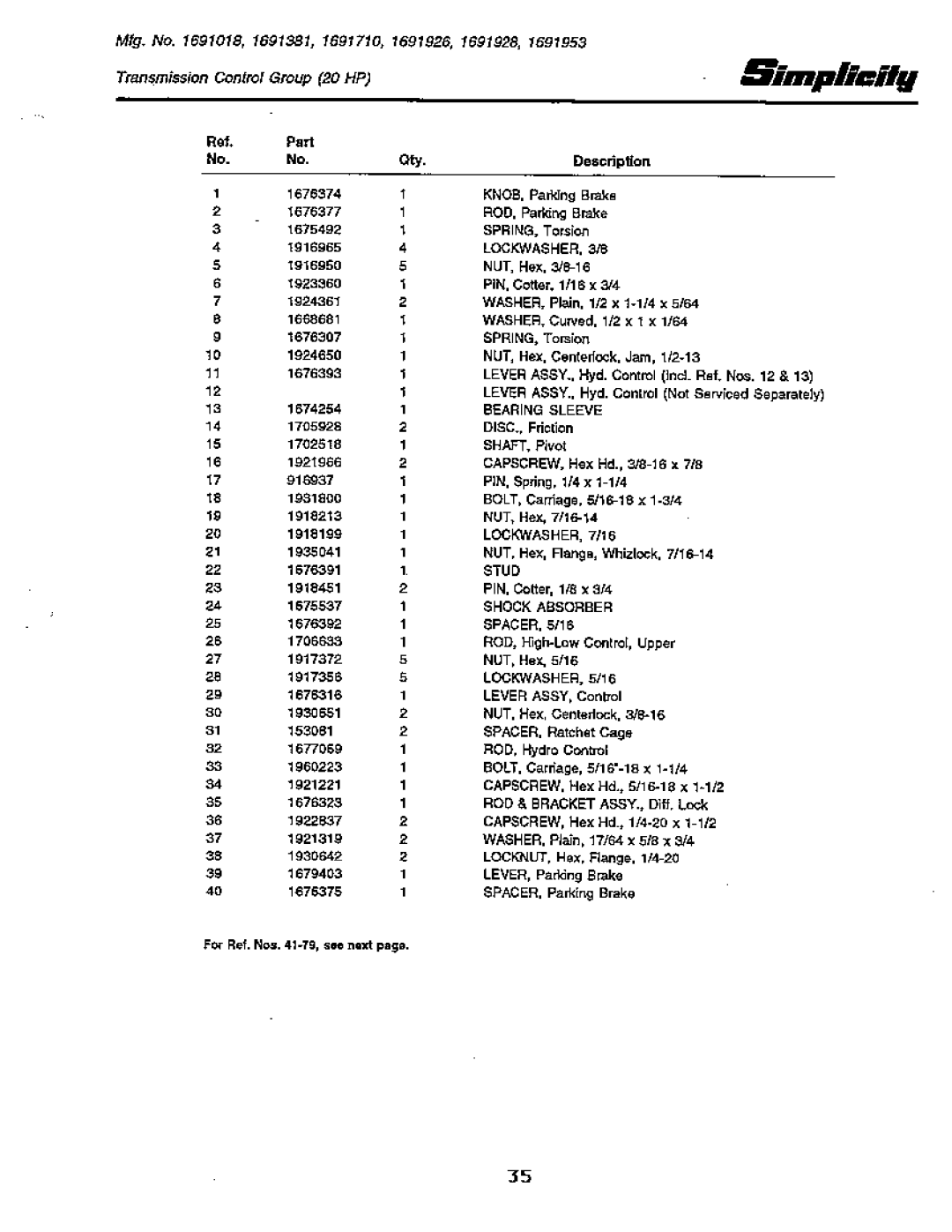 Simplicity 18 GTH Series, 20 GTH Series manual 