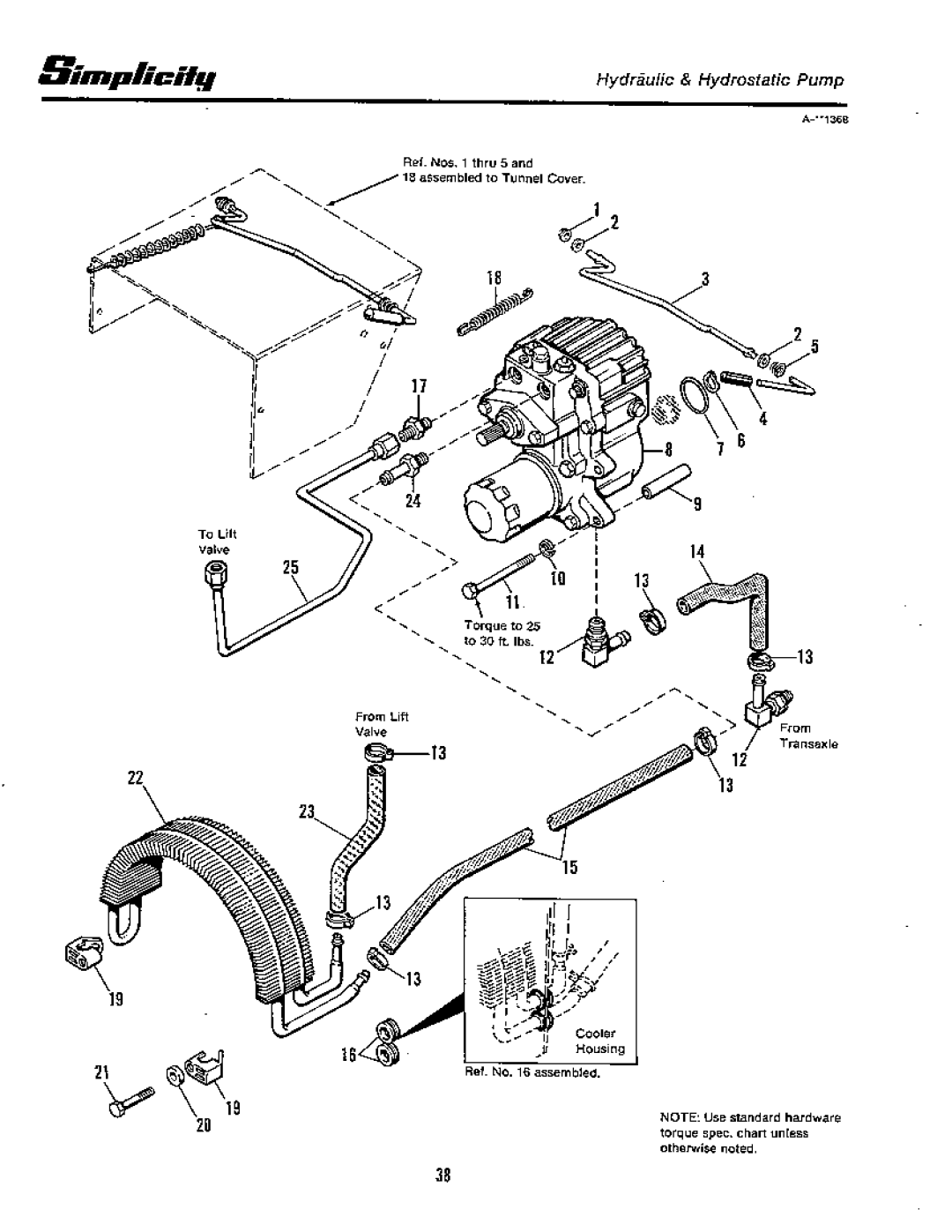 Simplicity 20 GTH Series, 18 GTH Series manual 