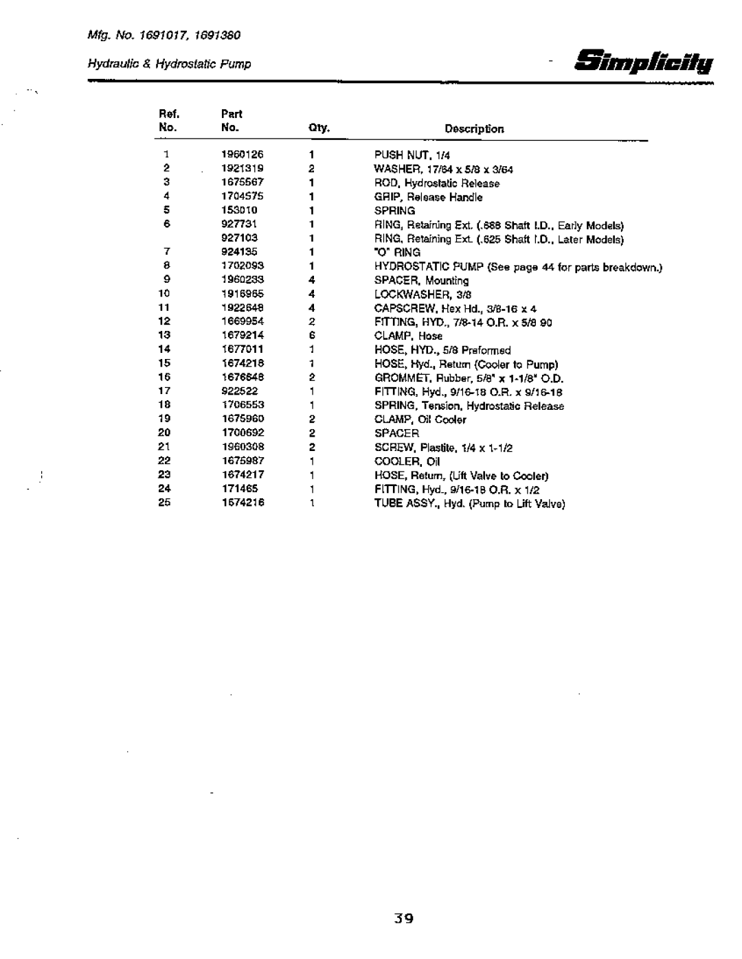 Simplicity 18 GTH Series, 20 GTH Series manual 