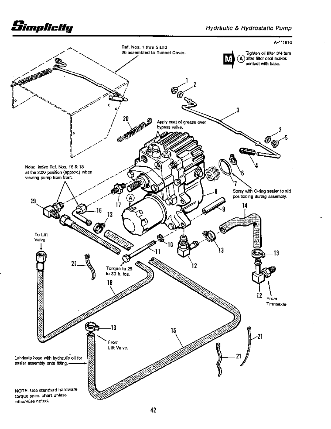 Simplicity 20 GTH Series, 18 GTH Series manual 