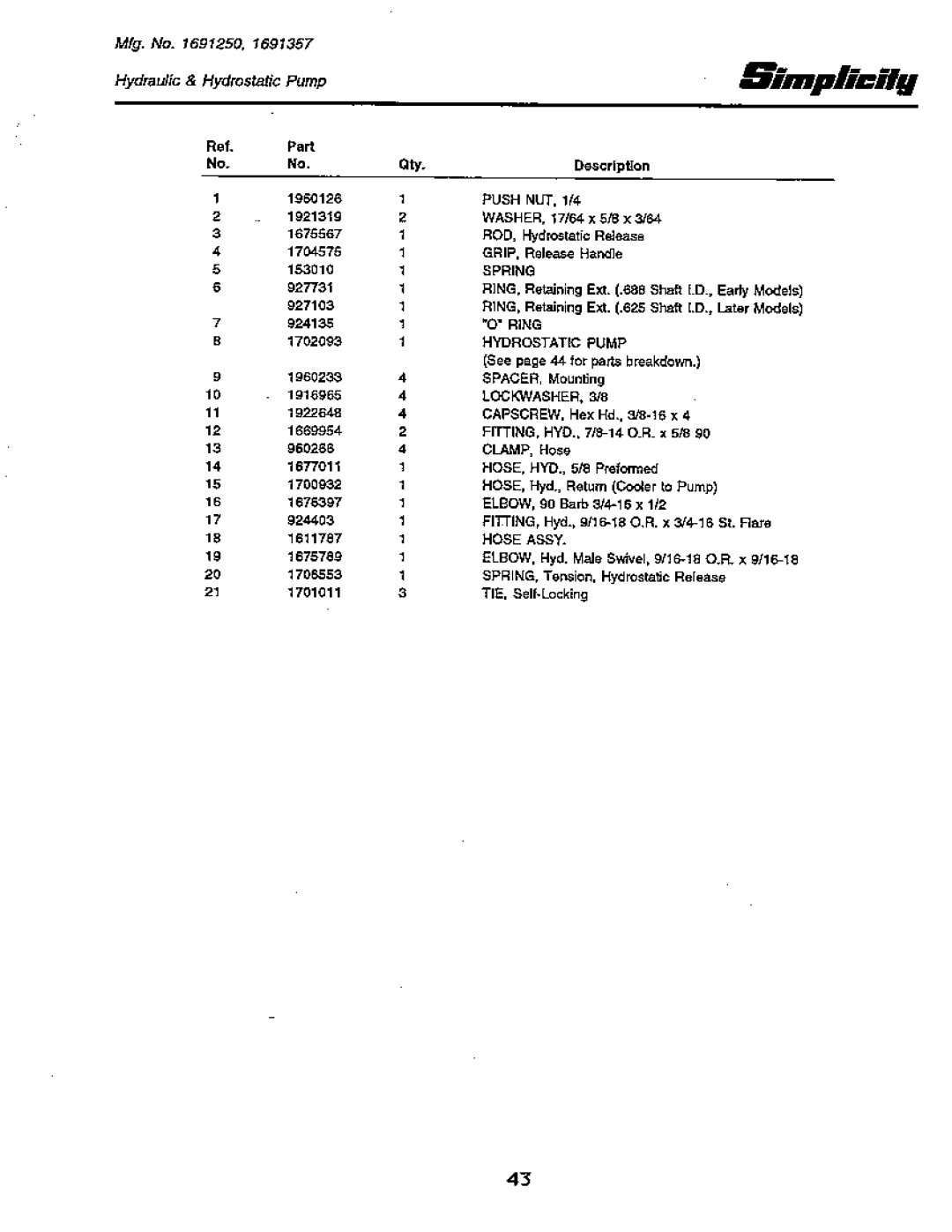 Simplicity 18 GTH Series, 20 GTH Series manual 