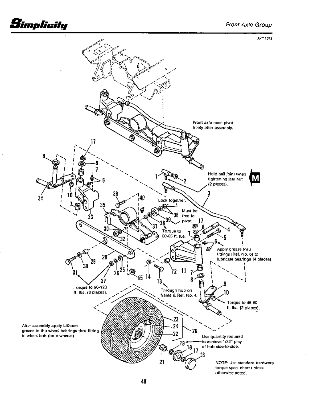 Simplicity 20 GTH Series, 18 GTH Series manual 