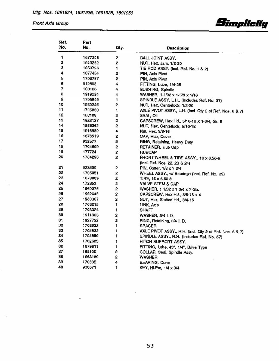 Simplicity 18 GTH Series, 20 GTH Series manual 