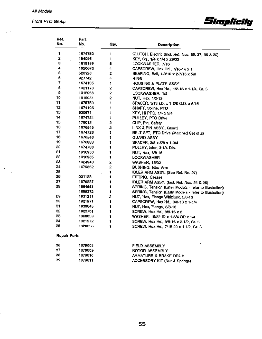 Simplicity 18 GTH Series, 20 GTH Series manual 