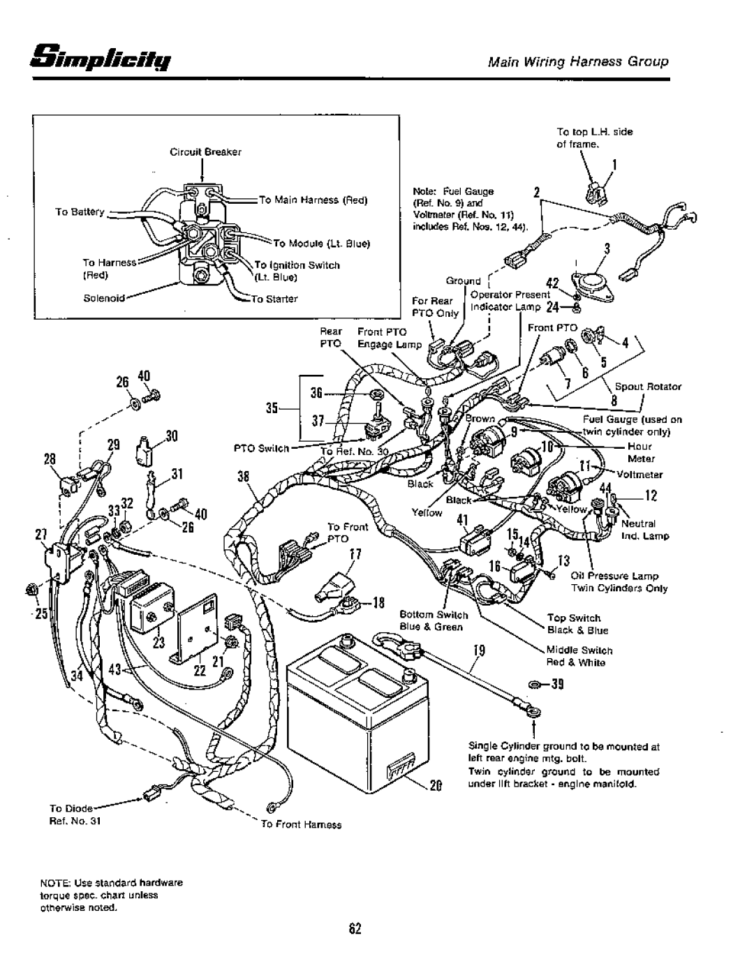 Simplicity 20 GTH Series, 18 GTH Series manual 