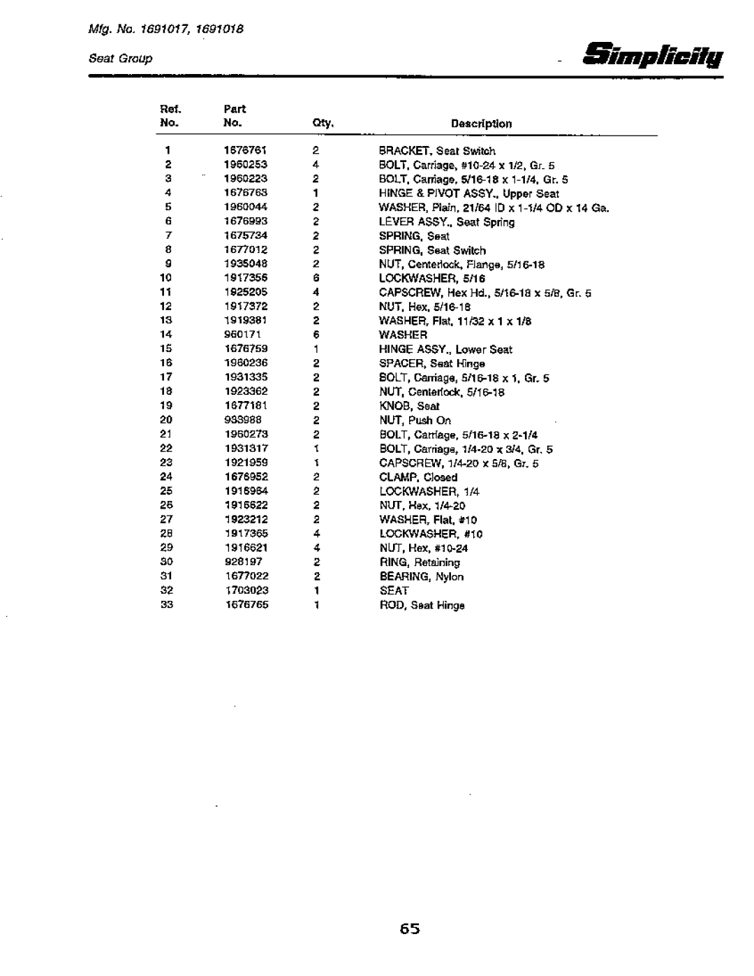 Simplicity 18 GTH Series, 20 GTH Series manual 