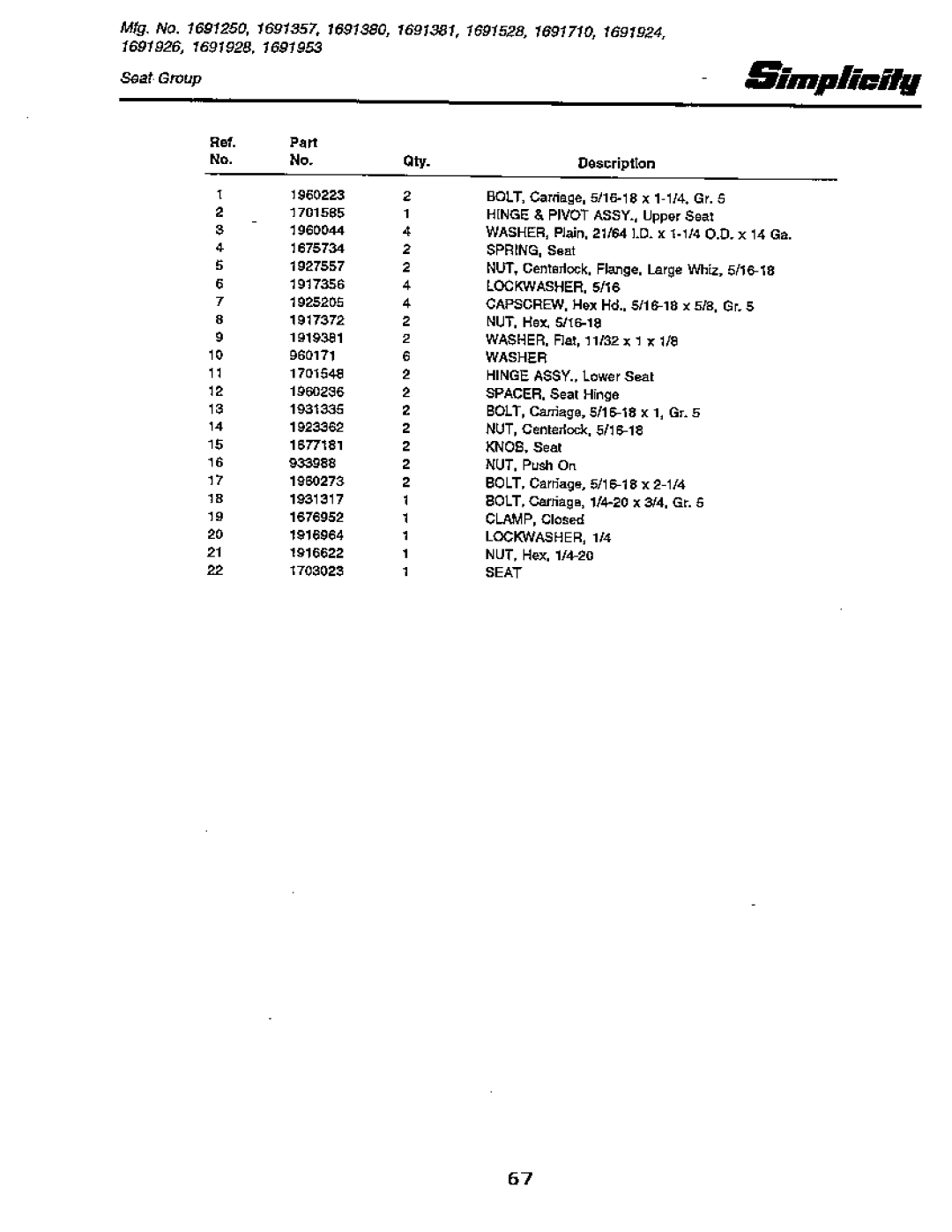 Simplicity 18 GTH Series, 20 GTH Series manual 