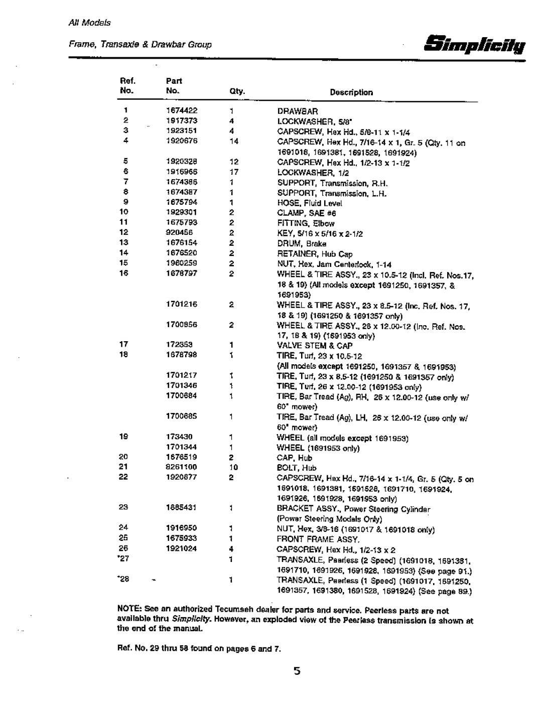 Simplicity 18 GTH Series, 20 GTH Series manual 