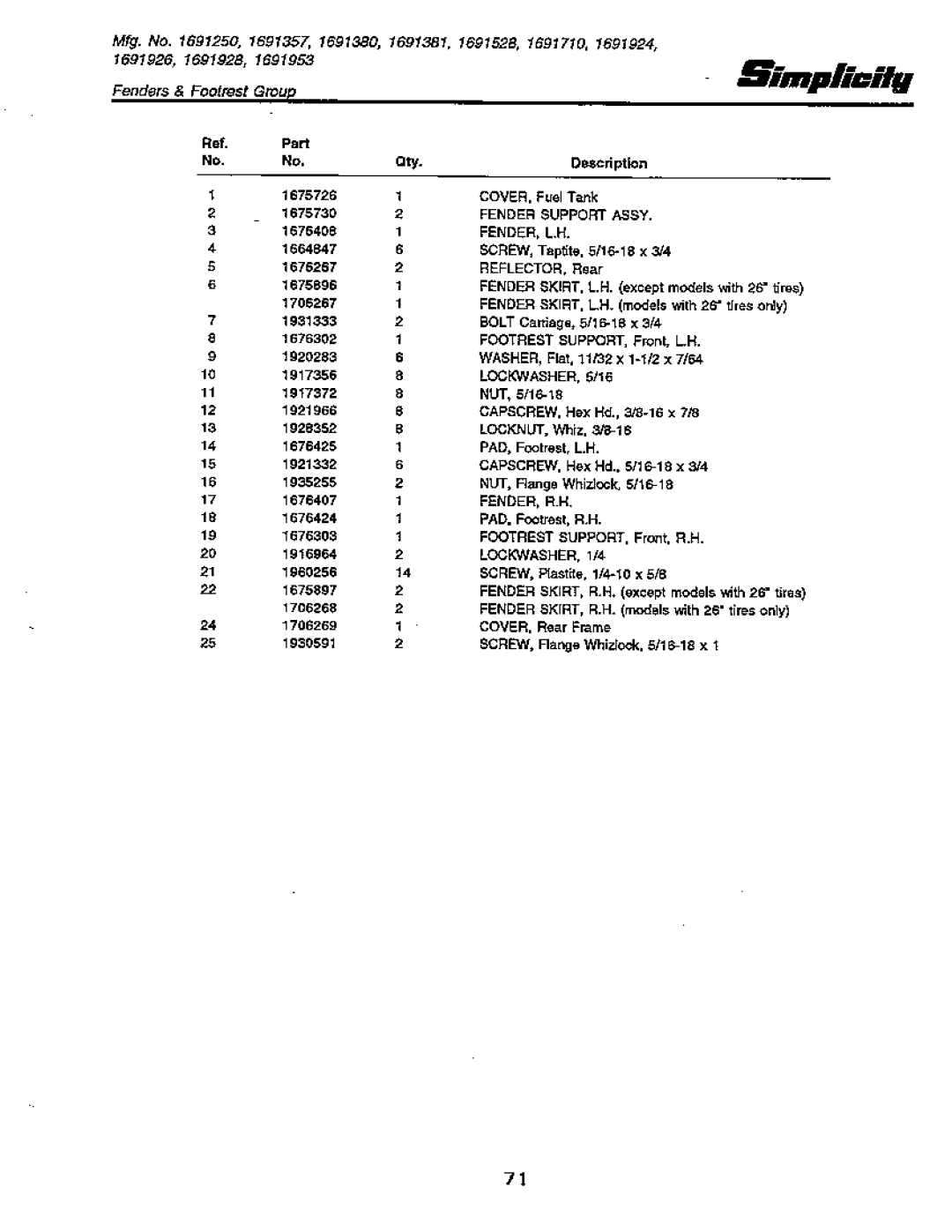 Simplicity 18 GTH Series, 20 GTH Series manual 