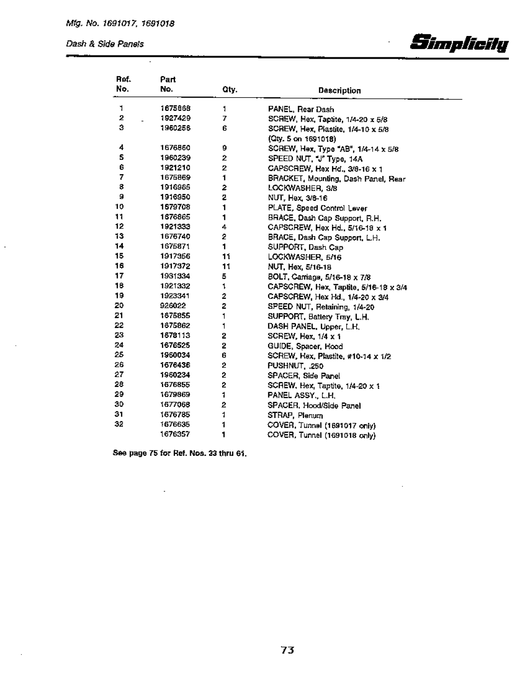 Simplicity 18 GTH Series, 20 GTH Series manual 