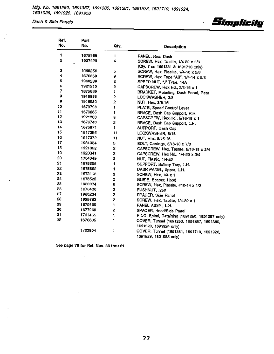 Simplicity 18 GTH Series, 20 GTH Series manual 