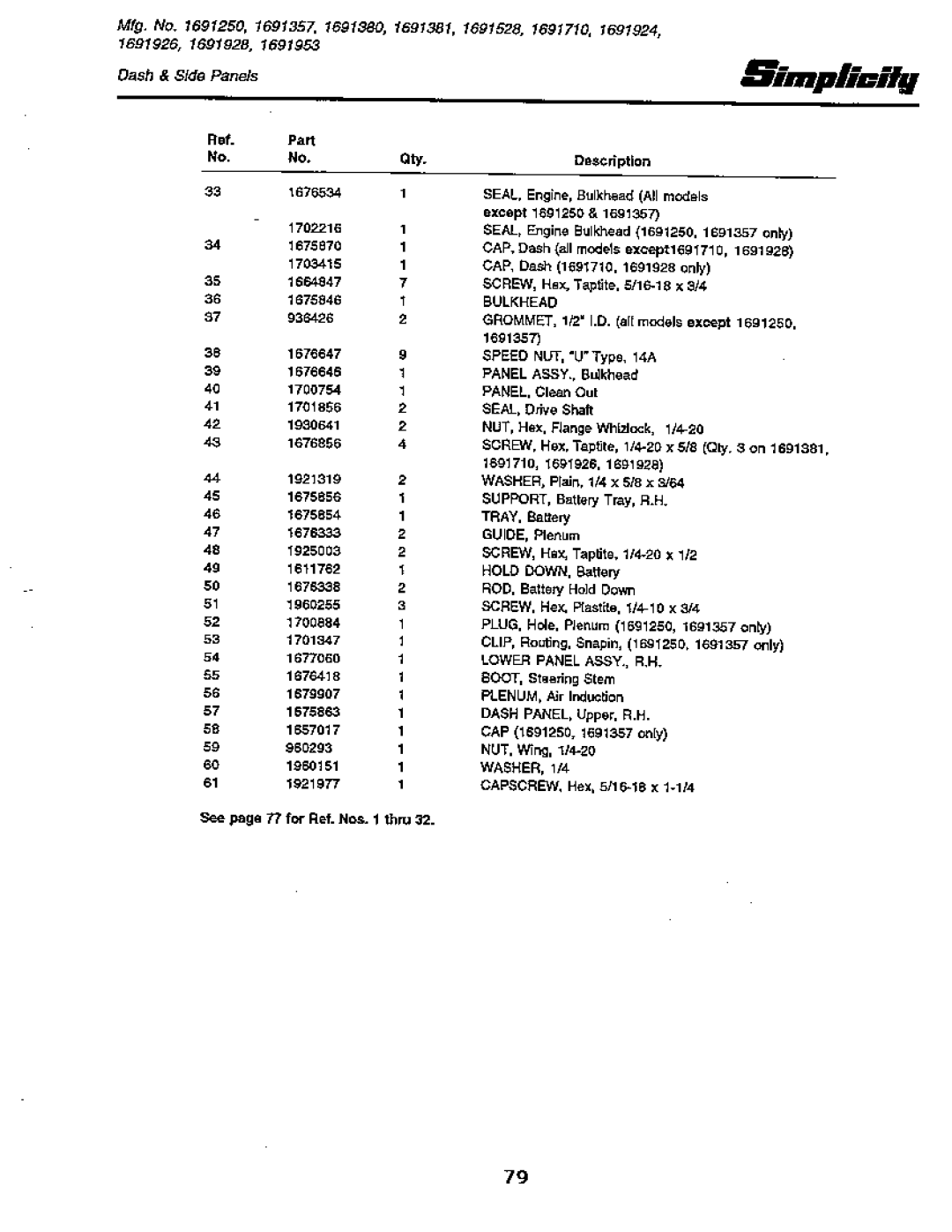 Simplicity 18 GTH Series, 20 GTH Series manual 