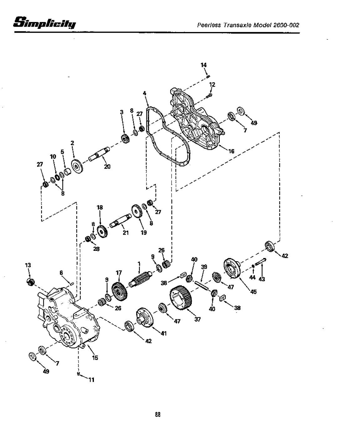 Simplicity 20 GTH Series, 18 GTH Series manual 