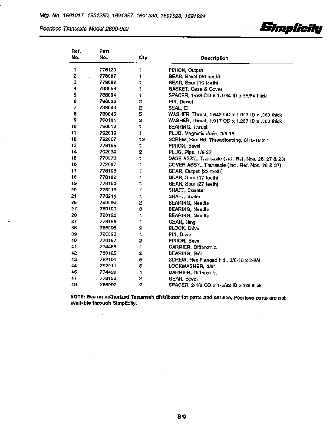 Simplicity 18 GTH Series, 20 GTH Series manual 