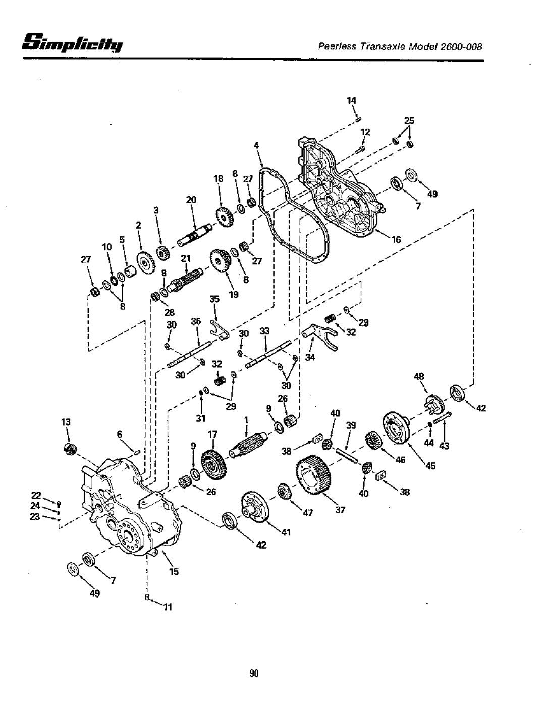 Simplicity 20 GTH Series, 18 GTH Series manual 