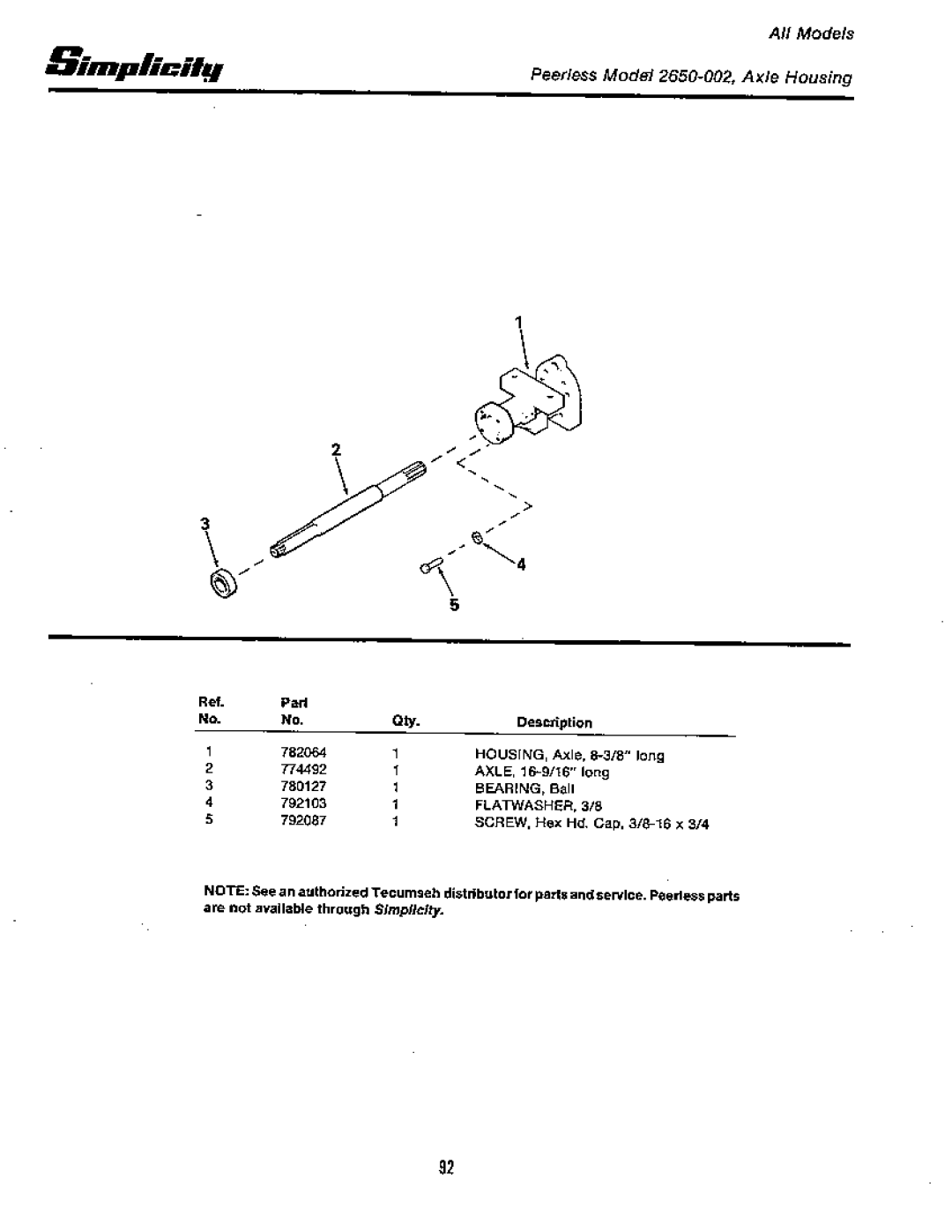 Simplicity 20 GTH Series, 18 GTH Series manual 