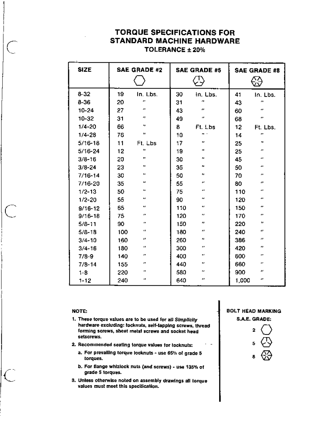 Simplicity 18 GTH Series, 20 GTH Series manual 