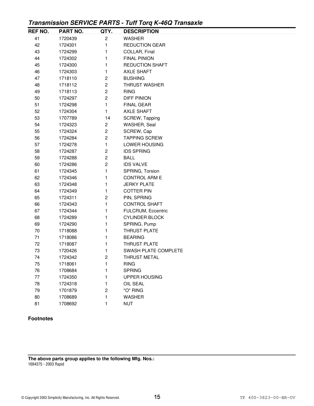 Simplicity 2003 Rapid Reduction Gear, Final Pinion, Reduction Shaft, Axle Shaft, Thrust Washer, Diff Pinion, Final Gear 