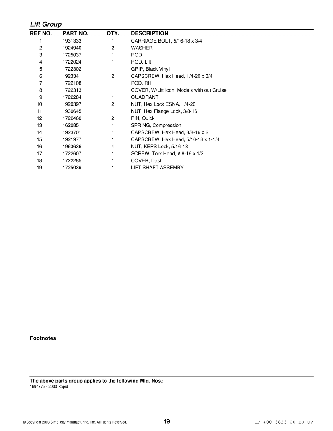 Simplicity 2003 Rapid manual Pod, Rh, Quadrant, Lift Shaft Assemby 