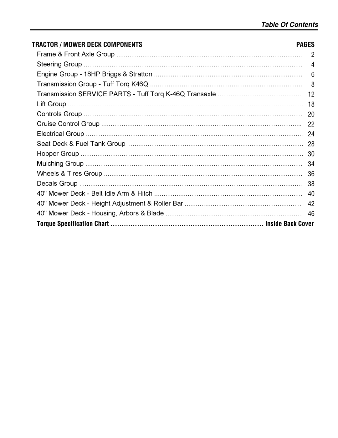 Simplicity 2003 Rapid manual Table Of Contents 