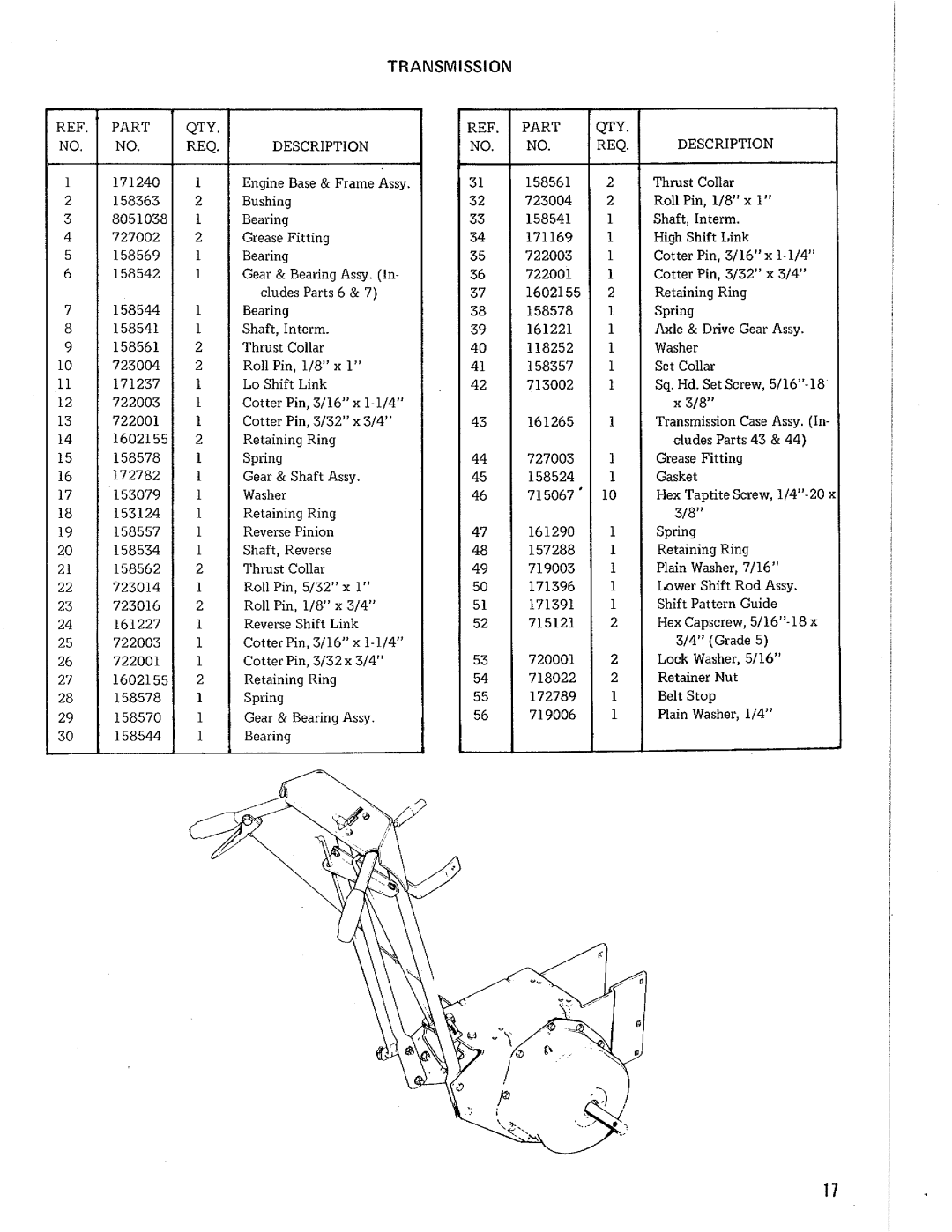 Simplicity 990870, 2025074 manual 