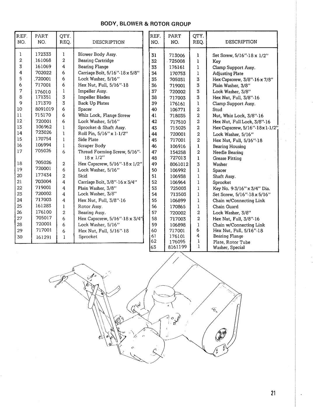 Simplicity 990870, 2025074 manual 