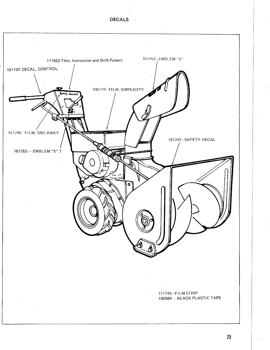 Simplicity 990870, 2025074 manual 