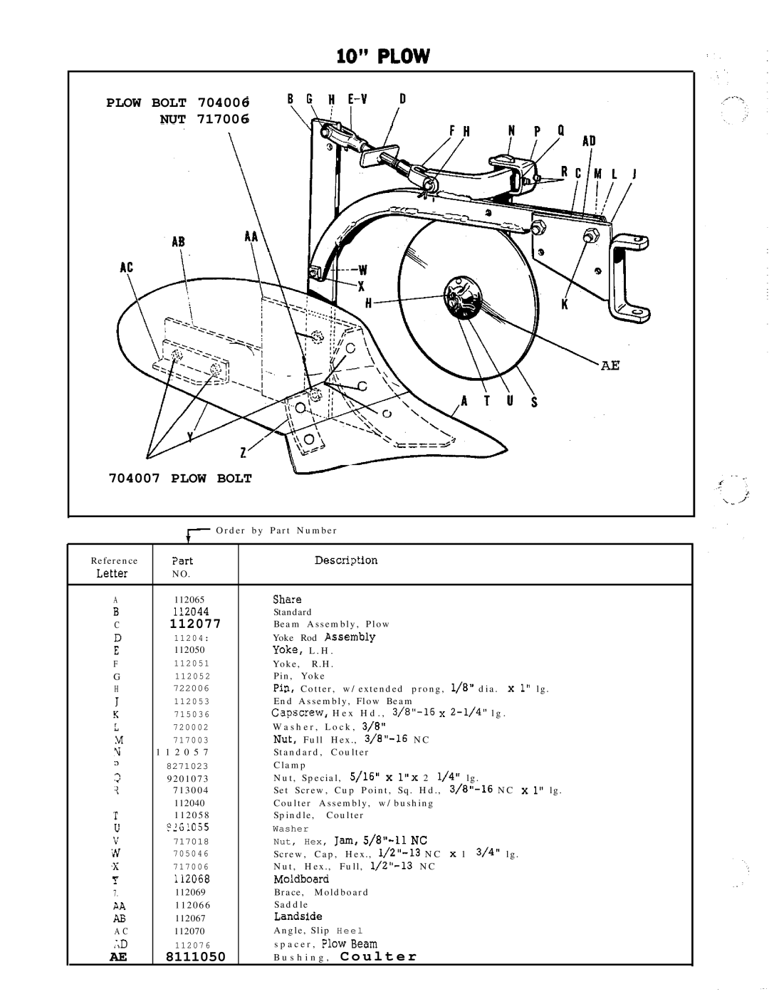 Simplicity 204 manual Plow Bolt 